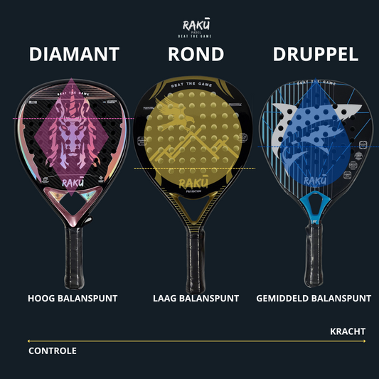 Soorten Padel Rackets